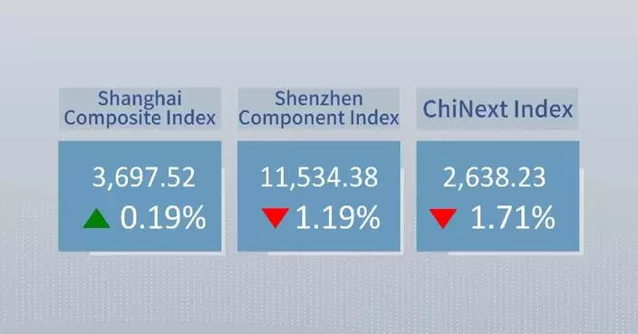 Chinese shares close mixed Monday