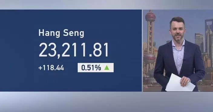 Energy, real estate stocks lead Hong Kong market rally