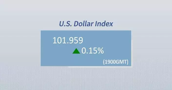 U.S. dollar ticks up
