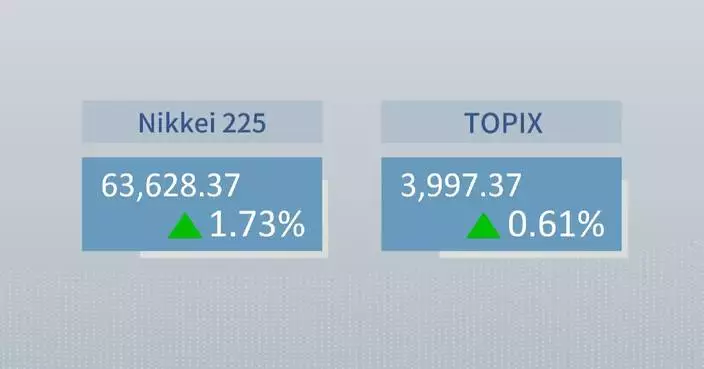 Tokyo stocks close higher on Tuesday