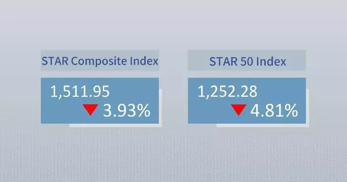 China's STAR Composite Index closes lower Tuesday