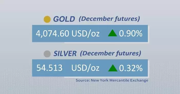 Gold, silver futures close higher Tuesday
