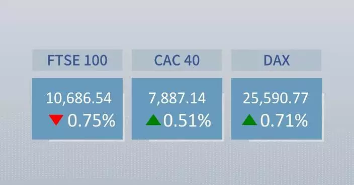 European stocks close mixed Tuesday