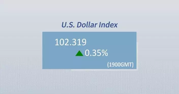 U.S. dollar ticks up