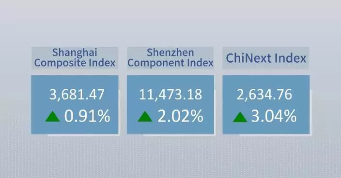 Chinese shares close higher Wednesday