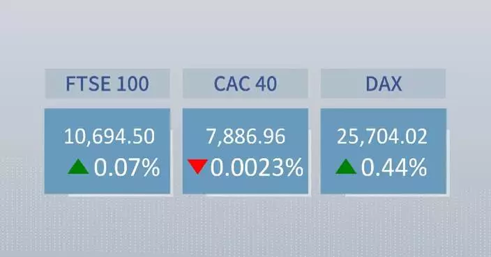 European stocks close mixed Wednesday