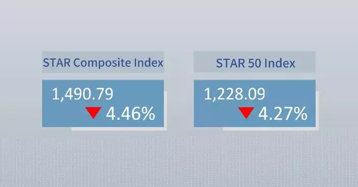 China's STAR Composite Index closes lower Thursday