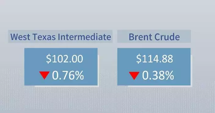Crude futures settle lower