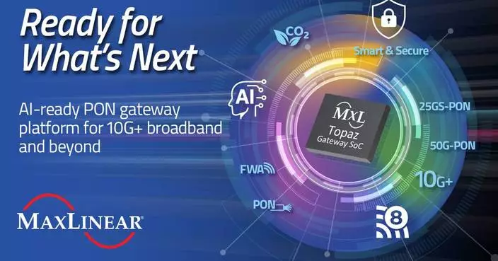 MaxLinear Introduces Topaz™, One of the Industry's Most Advanced AI-Ready PON HGU Chips for 10G and Beyond