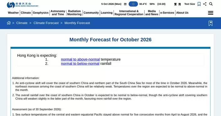 September 2026: Record Heat and Dry Conditions Hit Southern China Amid Tropical Cyclone Activity