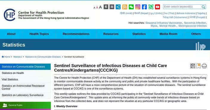 Surge in Hand, Foot and Mouth Disease: CHP Urges Hygiene Precautions in Schools