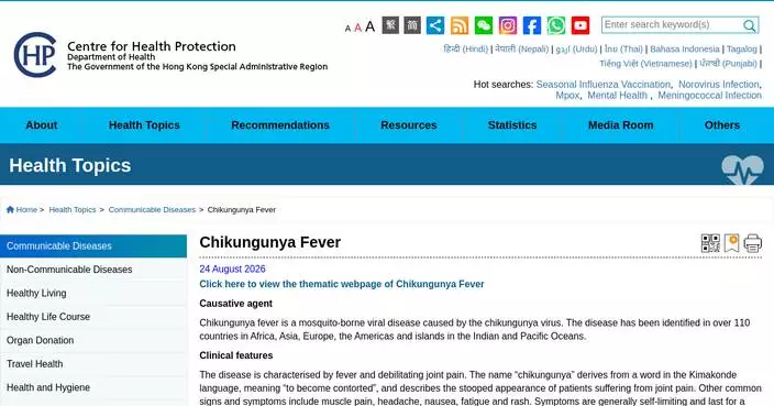 Hong Kong Health Officials Warn of Dengue and Chikungunya Risks Amid Ongoing Warm Weather Conditions