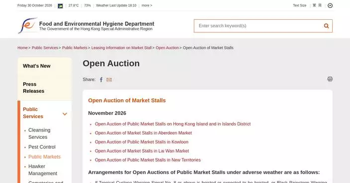 Open Auctions for 574 Public Market Stalls Set for November, First-Come Rentals Available Afterward.