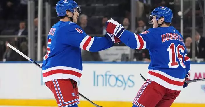 Rangers put last year's home woes behind them by winning their first six at MSG this season