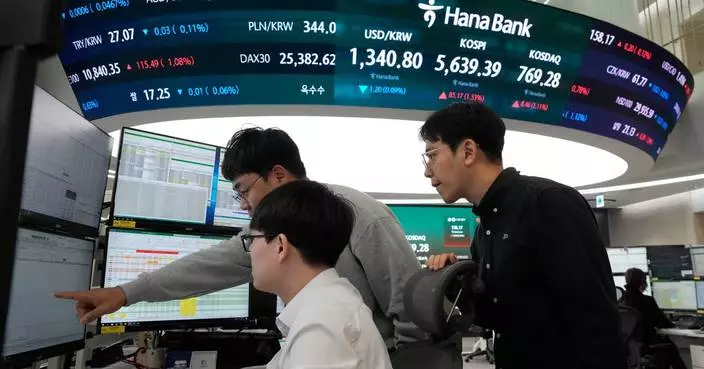 US futures mostly higher with the Fed's Warsh touting AI