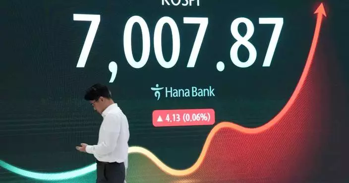Wall Street points toward gains, oil prices fall as markets await next week's earnings ramp up