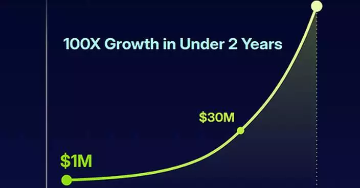 Meshy Surpasses $100 Million in Annual Recurring Revenue, Growing 100x in Under Two Years
