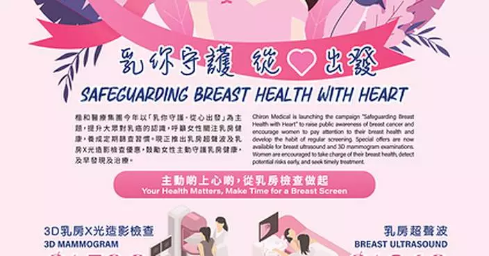 Chiron Medical Group's October "Safeguarding Breast Health With Heart" Campaign: Integrating Breast Health into Daily Life