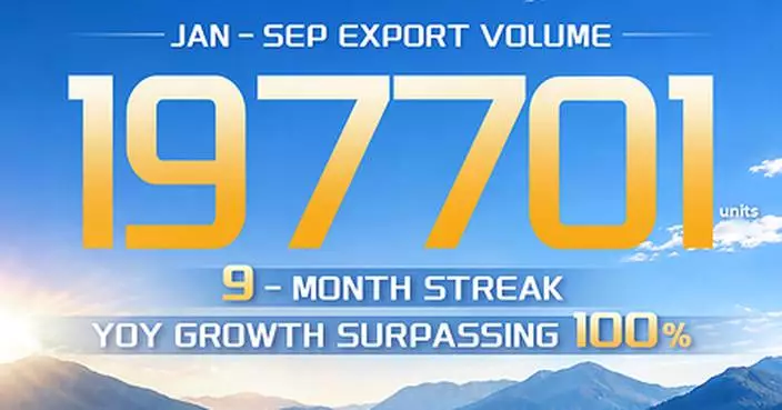 GAC Exports 197,000 Vehicles in Jan-Sep, Marking Nine Consecutive Months of Year-on-Year Doubling