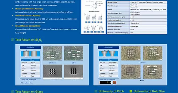 E&amp;R Engineering Spotlights High-Precision CPO and Advanced Packaging Solutions at SEMI West 2026