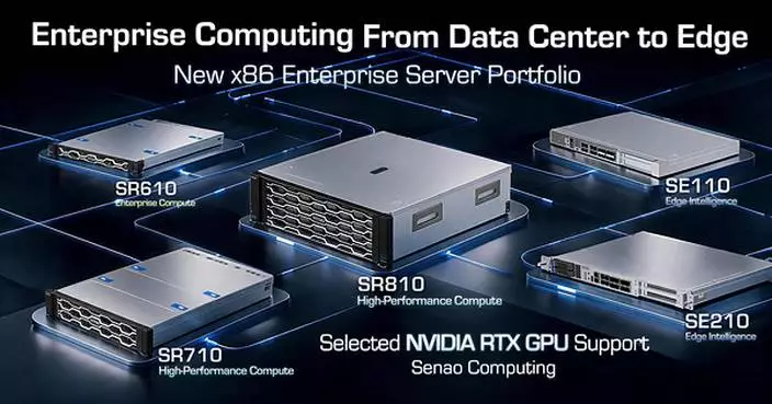 Senao Networks Launches x86 Enterprise Server Series for Enterprise AI