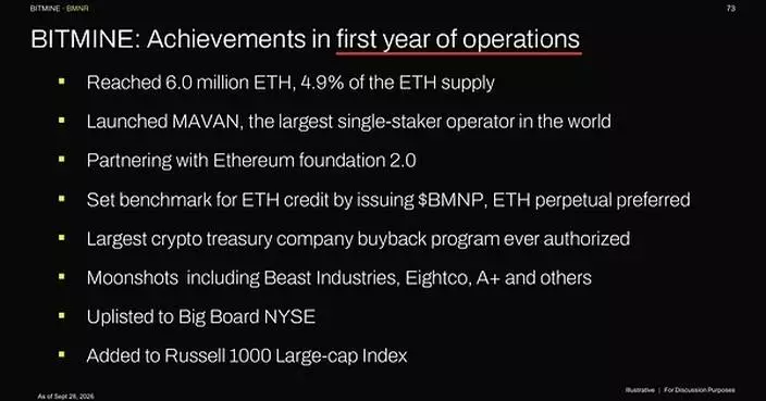 Bitmine Immersion Technologies (BMNR) Announces ETH Holdings Reach 6.03 Million Tokens, and Total Crypto and Total Cash &amp; Marketable Securities Holdings of $16.2 Billion