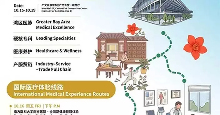Fair2Care: Canton Fair Launches International Medical Experience for the First Time