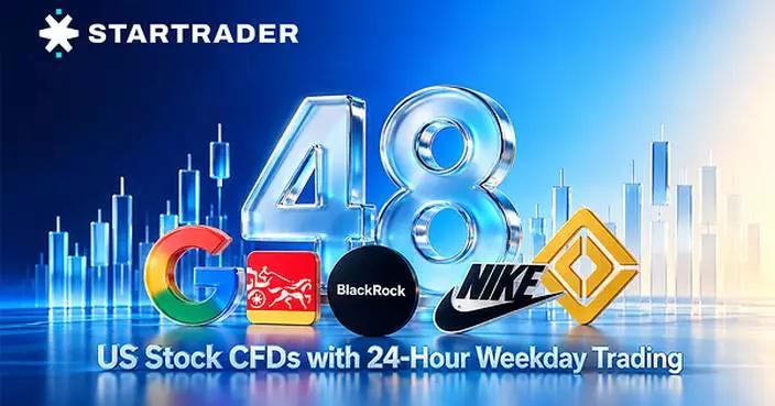 STARTRADER Adds 48 US Stock CFDs with 24-Hour Weekday Trading