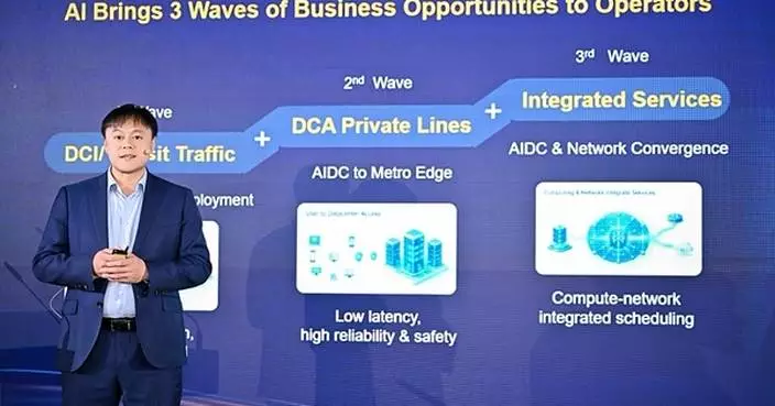 Huawei Proposes Next Generation OTN for AIDC-Centric All-Optical Network