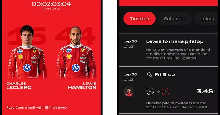 IBM and Scuderia Ferrari HP Expand AI-Powered Fan Experience Ahead of the United States Grand Prix