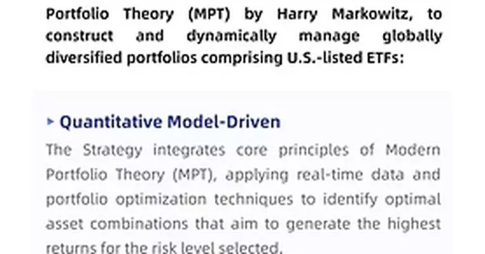 uSMART and PIVOT Fintech Introduce GlobalSave Portfolios Balanced Strategy on FollowSmart