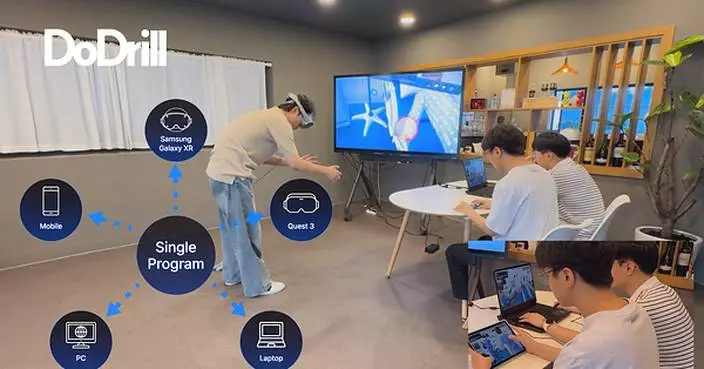 XR Technology Developer REMOSHOT Pursues New Market Opportunities with KISTI's Patented Technology