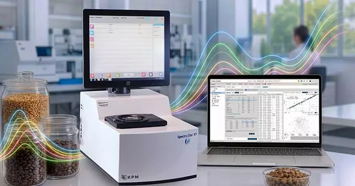 KPM Analytics Introduces UCAL™ 5, a Guided NIR Calibration Platform for SpectraStar™ XT Analyzer Users
