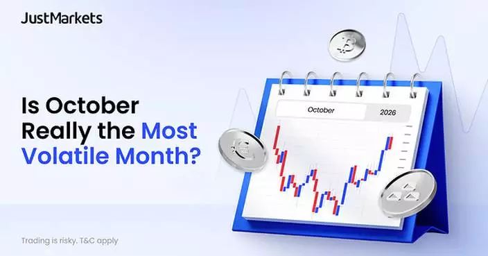 JustMarkets Examines Whether October Is Really the Most Volatile Month for Financial Markets