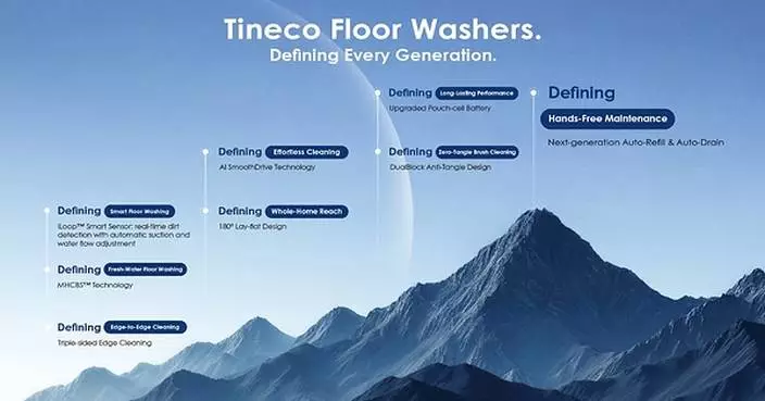 Tineco Continues to Redefine Floor Care Through Consumer-Driven Innovation