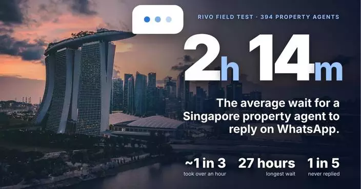 Rivo AI launches WhatsApp assistant as study finds Singapore property agents take over two hours on average to reply