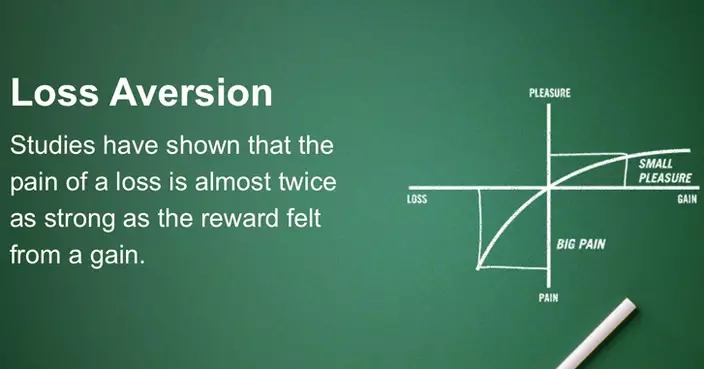 厭惡損失，只會得不償失