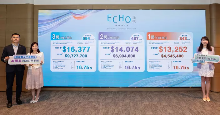 華懋新盤ECHO HOUSE瑜悦首張價單50伙折實實用面積呎價由HK$13,252起