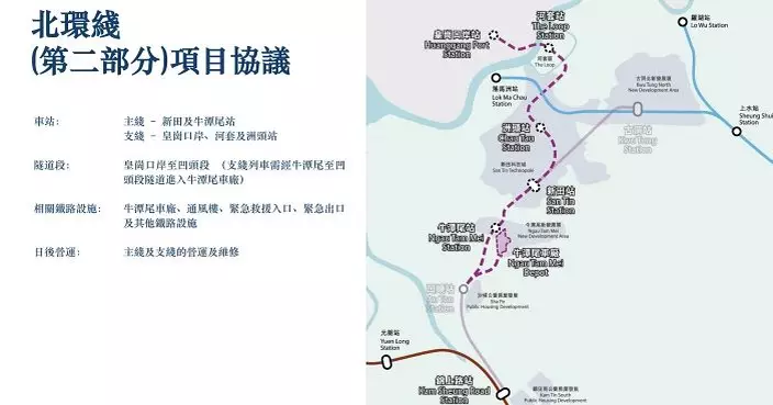 北環綫主綫經新田站接駁支綫　途經洲頭及河套站至皇崗口岸
