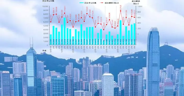 第四季新盤在轉角處蓄勢待發