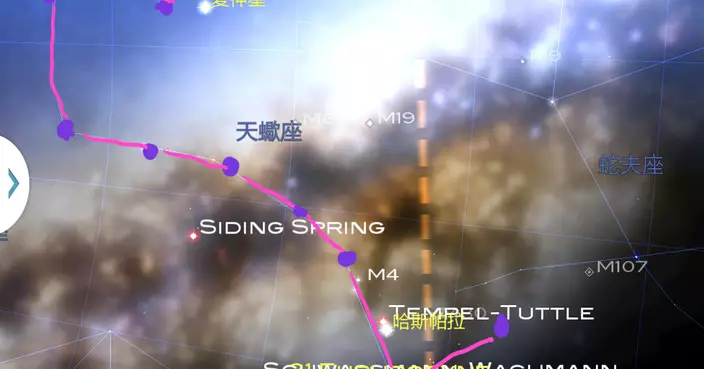 6/7~10/7/2014星座運程預測（一）