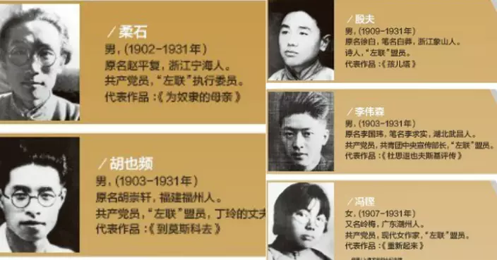 「左聯五烈士」其實是中共一場黨內鬥爭的犧牲者