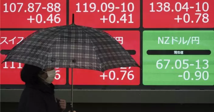 日股收升520點 銀行股造好