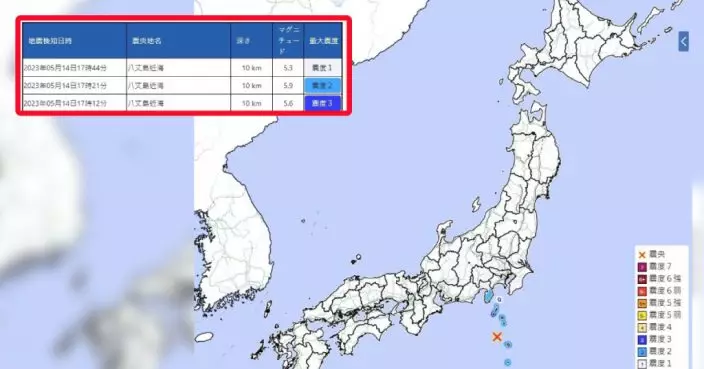 東京外海連續3次5級以上地震 氣象廳一度發海嘯預報