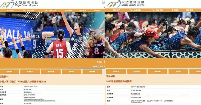 「FIVB世界女排聯賽」和「香港國際龍舟邀請賽」獲頒授「M」品牌認可