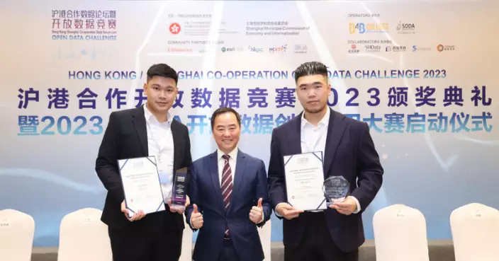 城大恭賀HK Tech 300旗下初創公司於「滬港合作開放數據競賽」勇奪殊榮