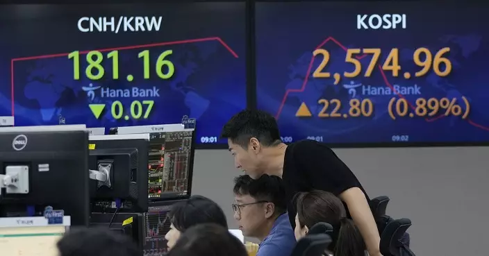 韓股初段跌1%