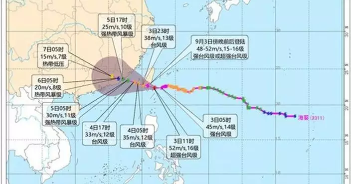 海葵已成超強颱風 內地氣象預測周二登陸粵閩沿海