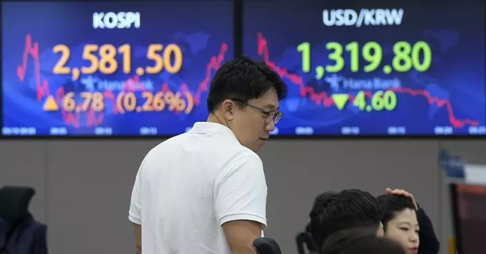韓股跌0.6%收市
