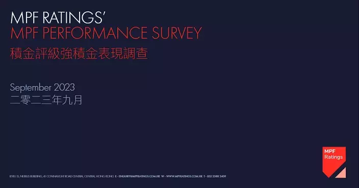 積金評級：強積金9月人均虧損6600元 今年以來每人蝕600元